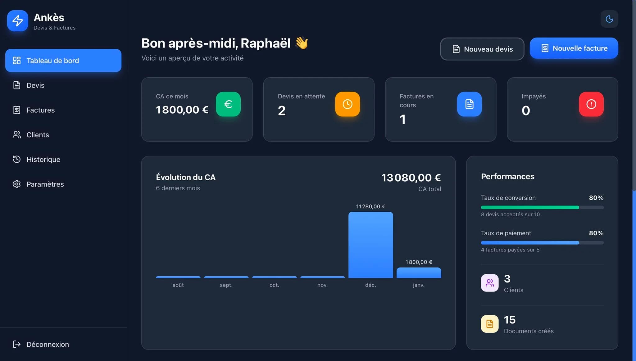 Ankes — Application de facturation pour artisans